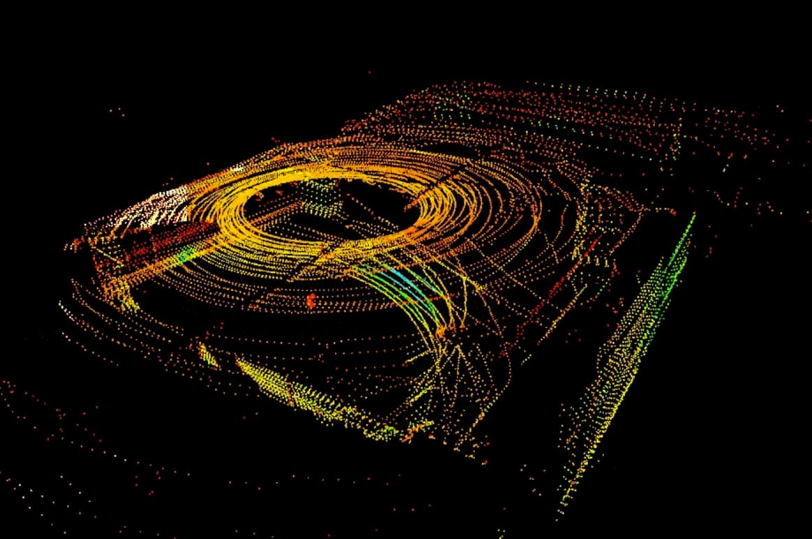 current lidar frame